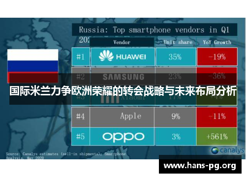 国际米兰力争欧洲荣耀的转会战略与未来布局分析