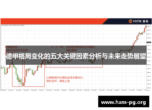 德甲格局变化的五大关键因素分析与未来走势展望