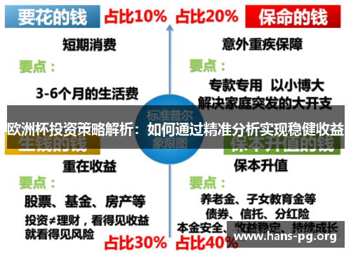 欧洲杯投资策略解析：如何通过精准分析实现稳健收益