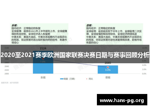 2020至2021赛季欧洲国家联赛决赛日期与赛事回顾分析