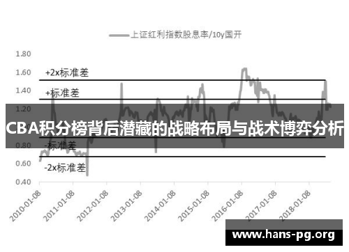 CBA积分榜背后潜藏的战略布局与战术博弈分析