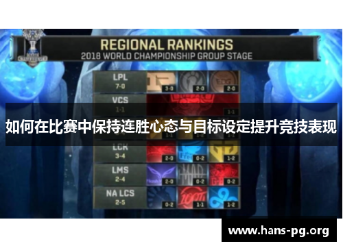 如何在比赛中保持连胜心态与目标设定提升竞技表现