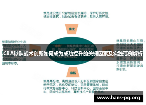 CBA球队战术创新如何成为成功提升的关键因素及实践范例解析