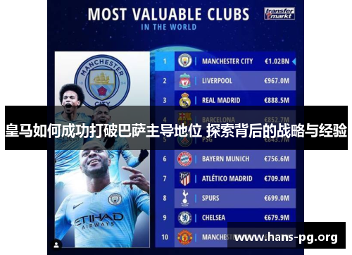 皇马如何成功打破巴萨主导地位 探索背后的战略与经验 皇马如何成功打破巴萨主导地位 探索背后的战略与经验