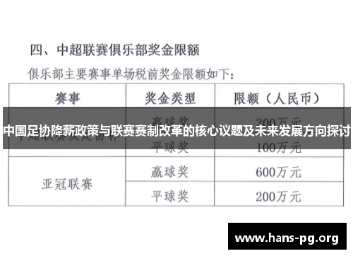 中国足协降薪政策与联赛赛制改革的核心议题及未来发展方向探讨