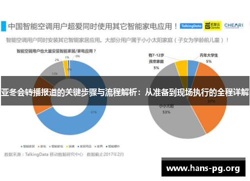 亚冬会转播报道的关键步骤与流程解析：从准备到现场执行的全程详解