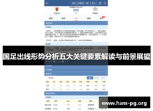 国足出线形势分析五大关键要素解读与前景展望