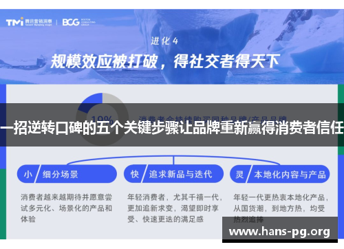 一招逆转口碑的五个关键步骤让品牌重新赢得消费者信任 一招逆转口碑的五个关键步骤让品牌重新赢得消费者信任