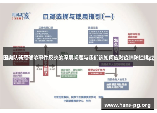 国奥队新冠确诊事件反映的深层问题与我们该如何应对疫情防控挑战 国奥队新冠确诊事件反映的深层问题与我们该如何应对疫情防控挑战