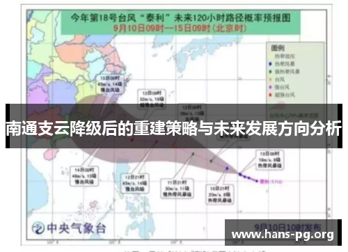 南通支云降级后的重建策略与未来发展方向分析 南通支云降级后的重建策略与未来发展方向分析
