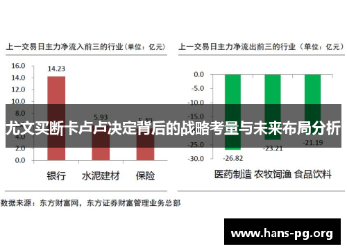 尤文买断卡卢卢决定背后的战略考量与未来布局分析 尤文买断卡卢卢决定背后的战略考量与未来布局分析