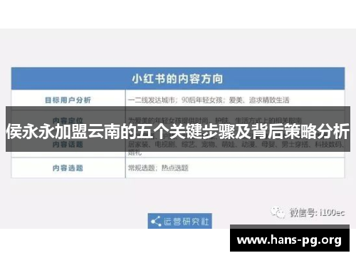 侯永永加盟云南的五个关键步骤及背后策略分析