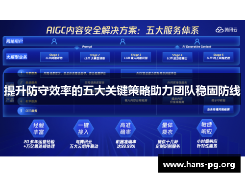 提升防守效率的五大关键策略助力团队稳固防线 提升防守效率的五大关键策略助力团队稳固防线