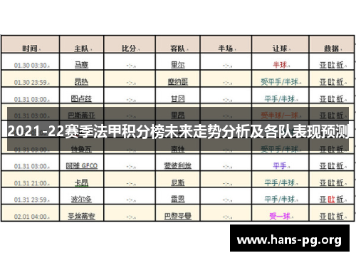 2021-22赛季法甲积分榜未来走势分析及各队表现预测 2021-22赛季法甲积分榜未来走势分析及各队表现预测