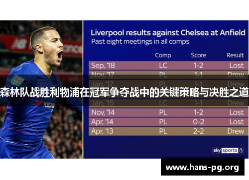 森林队战胜利物浦在冠军争夺战中的关键策略与决胜之道 森林队战胜利物浦在冠军争夺战中的关键策略与决胜之道