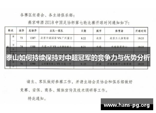 泰山如何持续保持对中超冠军的竞争力与优势分析