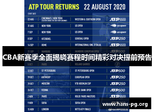 CBA新赛季全面揭晓赛程时间精彩对决提前预告