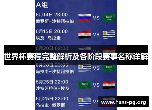世界杯赛程完整解析及各阶段赛事名称详解