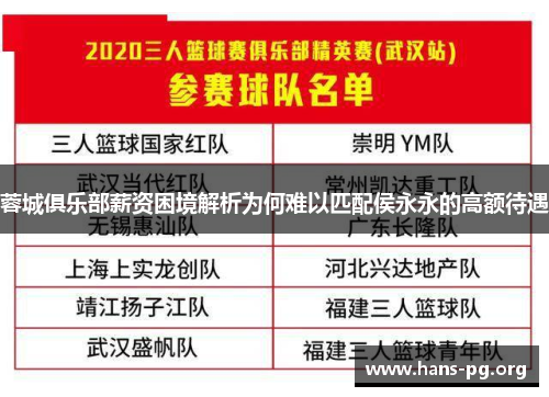 蓉城俱乐部薪资困境解析为何难以匹配侯永永的高额待遇