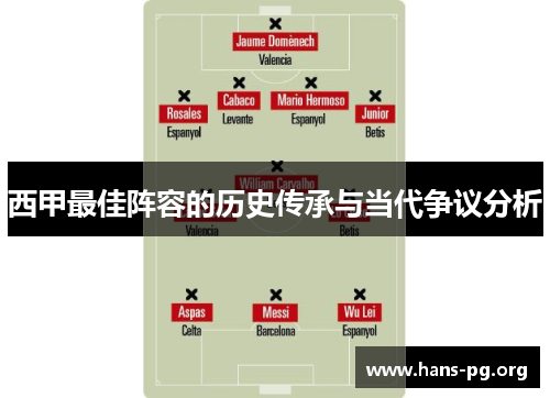 西甲最佳阵容的历史传承与当代争议分析